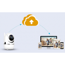 Wifi Camera 360 - camera de securitate wireless